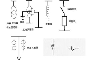 在供電系統(tǒng)一次接線圖中的電氣開關(guān)設(shè)備文字符號(hào)及圖形符號(hào)有好多個(gè)，不知道你能否分辨出哪個(gè)是高壓負(fù)荷開關(guān)的符號(hào)代表呢？下面就跟著雷爾沃電器小編一起來認(rèn)識(shí)一下這些電氣設(shè)備符號(hào)吧！