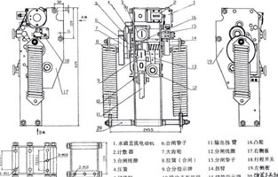 斷路器不能合閘是常見故障之一，遇到此故障，可對照控制接線圖(圖1)從幾個主要故障點(diǎn)來檢查。首先檢查控制保險1FU、2FU和合閘熔斷器3FU、4FU，然后檢查轉(zhuǎn)換開關(guān)SA⑤—⑧觸點(diǎn)在合閘位置時是否通，斷路器輔助觸點(diǎn)QF·1是否通，檢查合閘接觸器Q線圈和合閘線圈r1是否燒壞，最后再分析機(jī)械方面的故障。下面我就維修中遇到的幾種常見故障做以剖析。