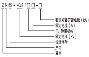 大家在選購真空斷路器過程，好多人都不知道真空斷路器都有哪些型號？現(xiàn)在的型號特別多，如何才能選擇適合自己用的真空斷路器型號呢，今天vs1戶內(nèi)真空斷路器廠家—雷爾沃電器小編就給大家普及一下，戶內(nèi)真空斷路器的型號都有哪些：